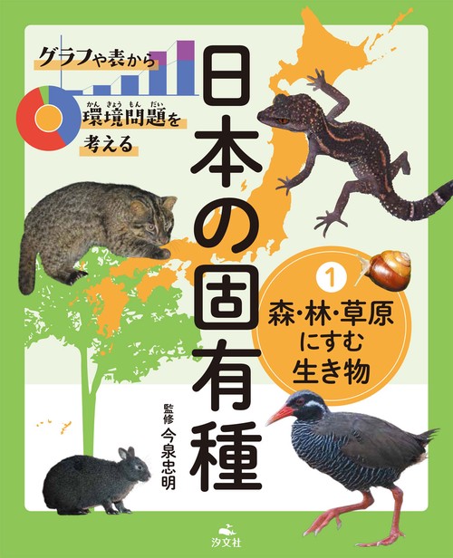 ①森・林・草原にすむ生き物