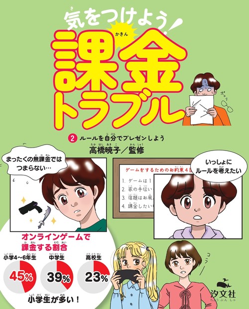 ②ルールを自分でプレゼンしよう