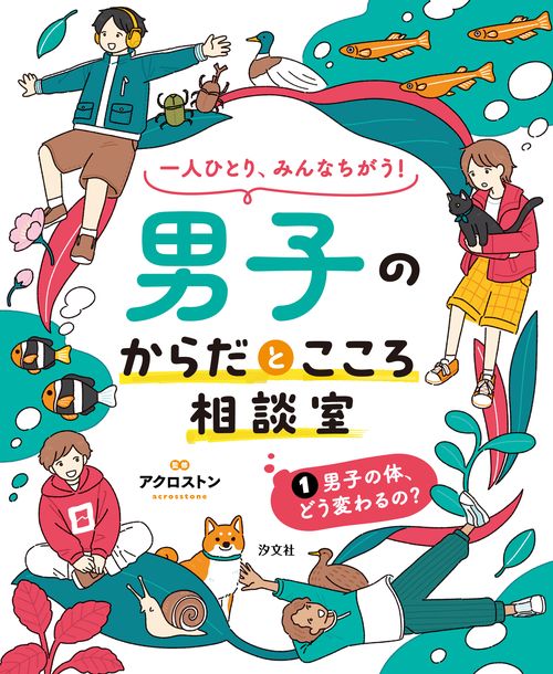 ①男子の体、どう変わるの？