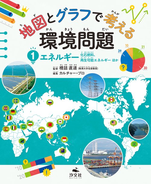 ①エネルギー　化石燃料、再生可能エネルギーほか