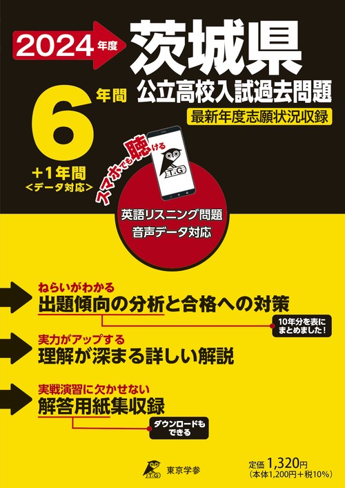 2024　茨城県公立高校入試過去問題