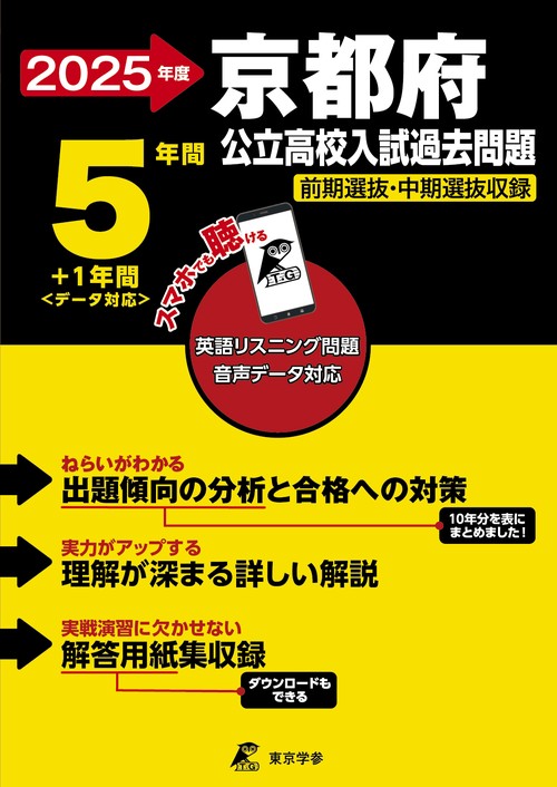 2025　京都府公立高校入試過去問題