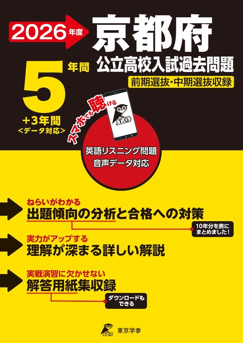 2026　京都府公立高校入試過去問題