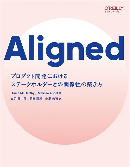 Aligned