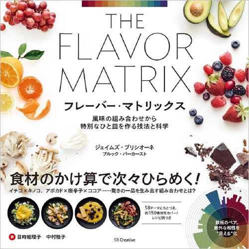 フレーバー・マトリックス