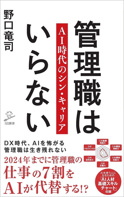 管理職はいらない