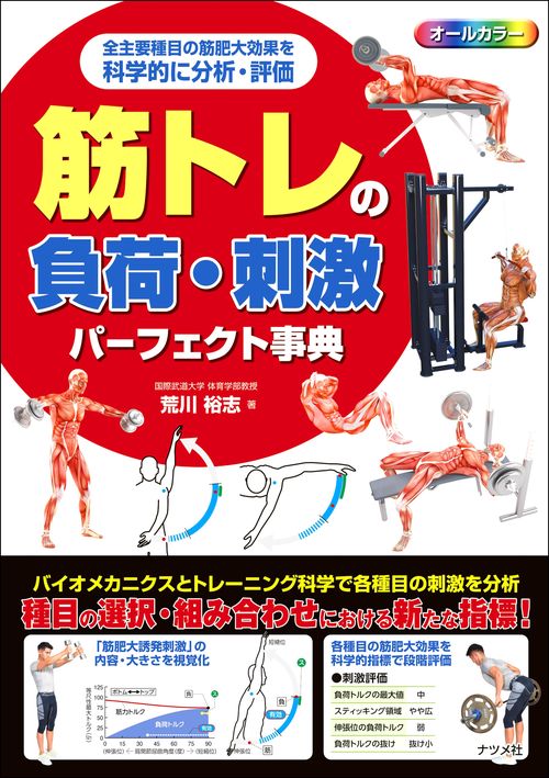 筋トレの負荷・刺激パーフェクト事典