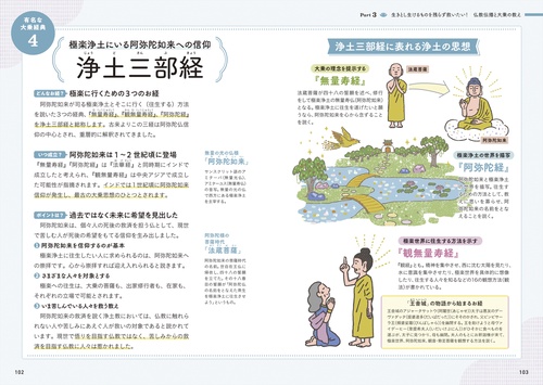 知れば知るほどおもしろい！　やさしくわかる仏教の教科書