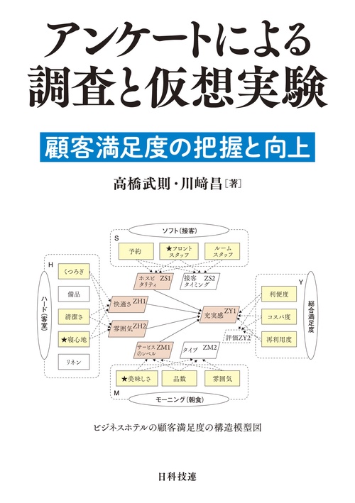 アンケートによる調査と仮想実験 顧客満足度の把握と向上