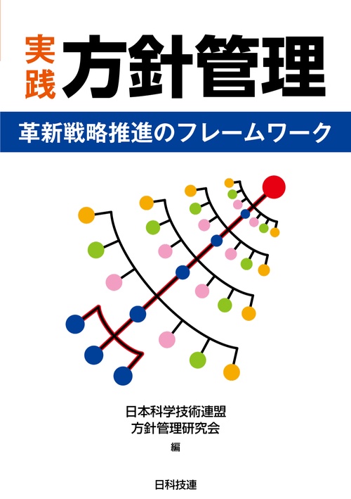 実践 方針管理