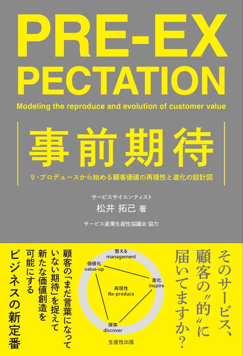 事前期待