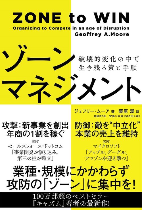 ゾーンマネジメント