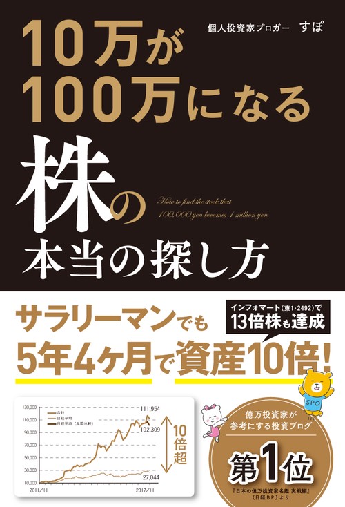 10万が100万になる株の本当の探し方