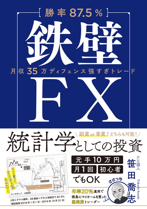 【勝率87.5％】鉄壁FX
