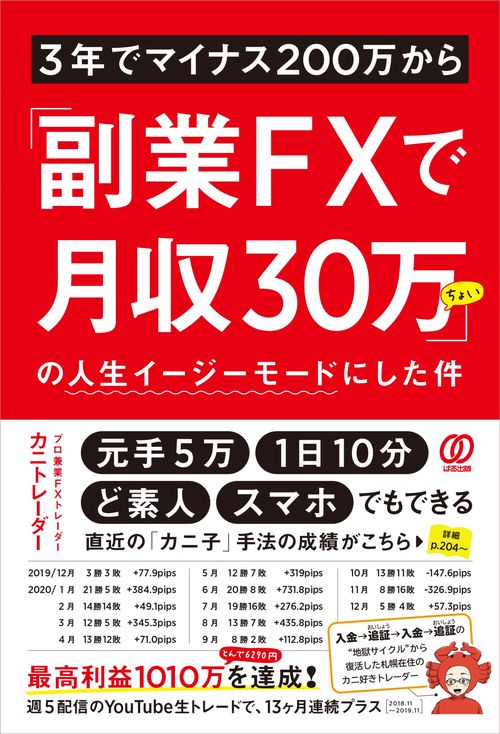 ３年でマイナス200万から「副業FXで月収30万ちょい」の人生イージーモードにした件