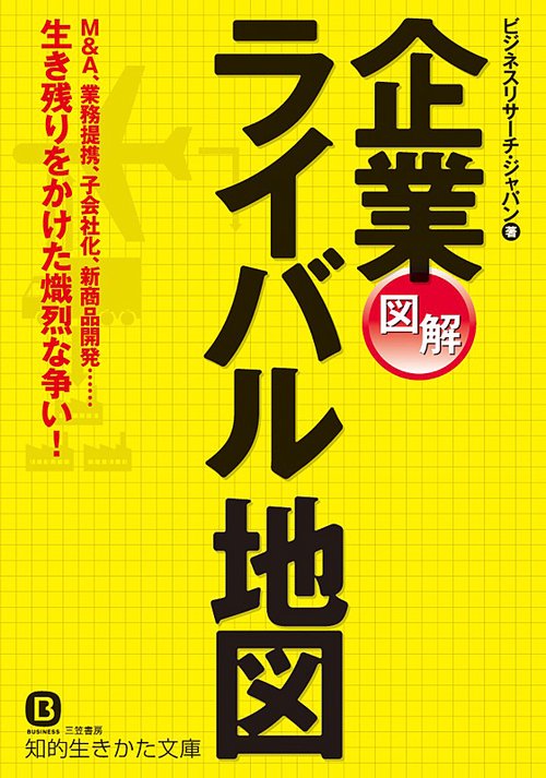 図解企業ライバル地図