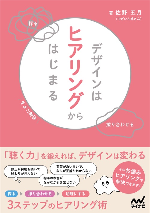 デザインはヒアリングからはじまる