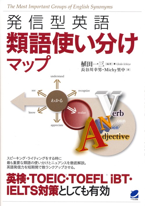 発信型英語類語使い分けマップ
