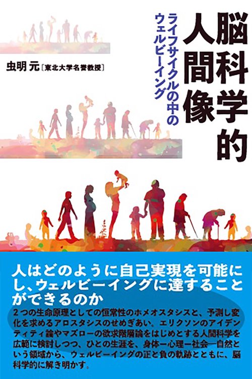 脳科学的人間像