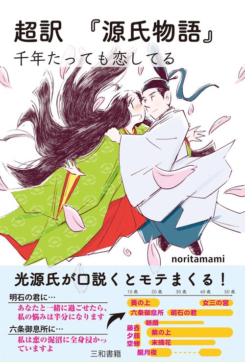 超訳 『源氏物語』　千年たっても恋してる