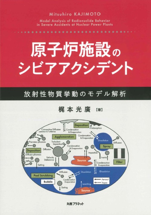 原子炉施設のシビアアクシデント