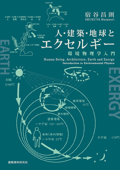 人・建築・地球とエクセルギーー環境物理学入門