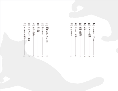 ソロモンの指輪　スナネコ編