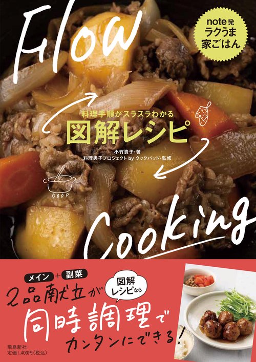 料理手順がスラスラわかる 図解レシピ