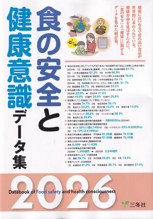 食の安全と健康意識データ集 2026年度