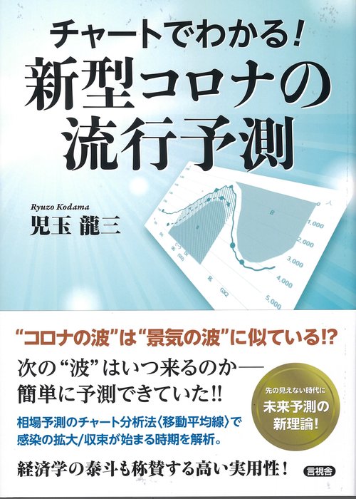チャートでわかる！ 新型コロナの流行予測