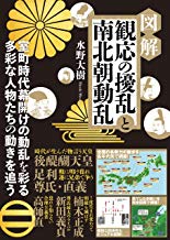 図解観応の擾乱と南北朝動乱