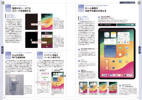 iPad全操作使いこなしガイド2024