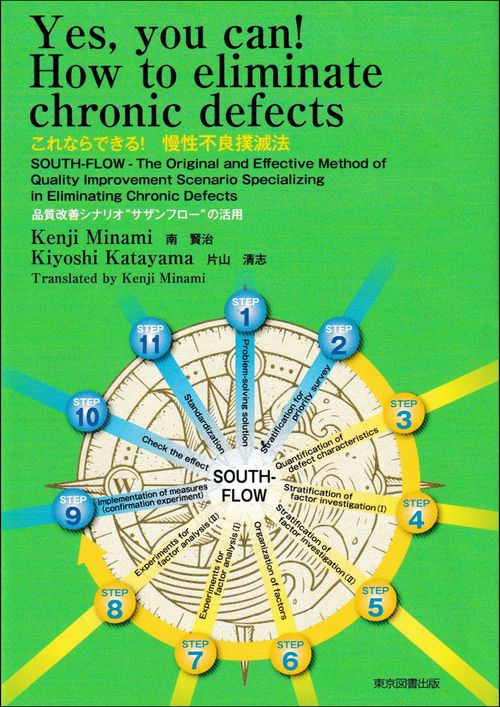 Yes, you can! How to eliminate chronic defects