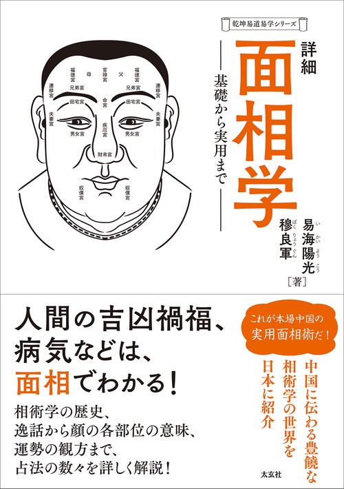 詳細 面相学
