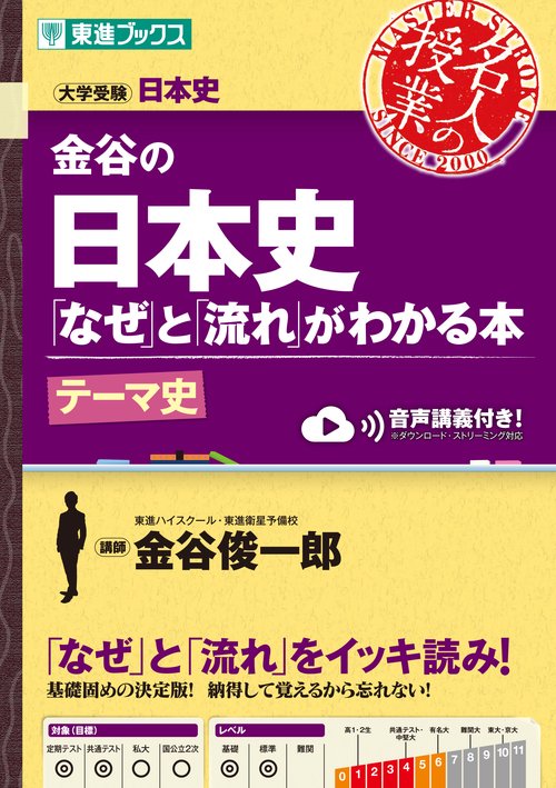 金谷の日本史「なぜ」と「流れ」がわかる本 テーマ史