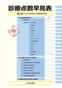 診療点数早見表 2018年4月版
