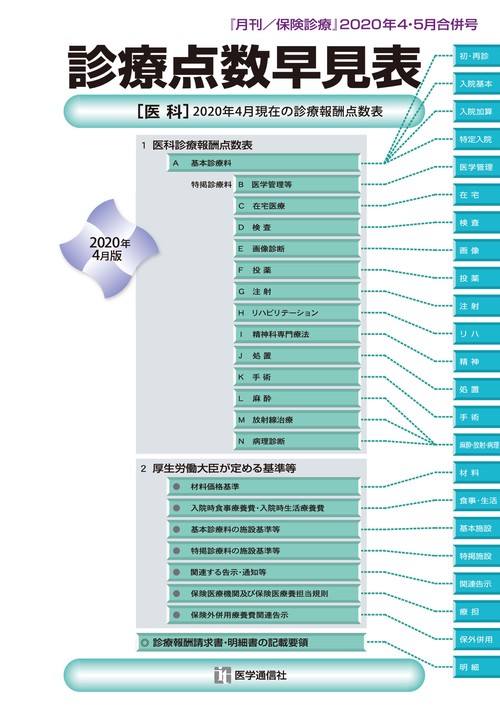月刊／保険診療 2020年4・5月合併号