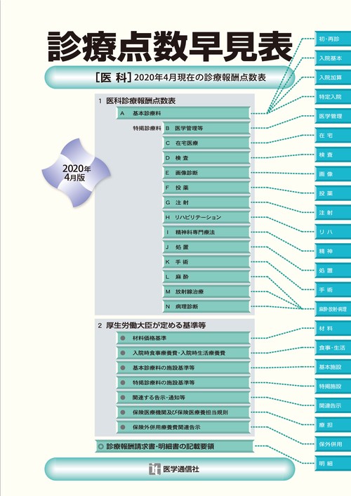 診療点数早見表 2020年4月版