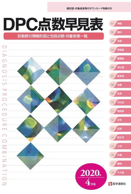 DPC点数早見表 2020年4月版
