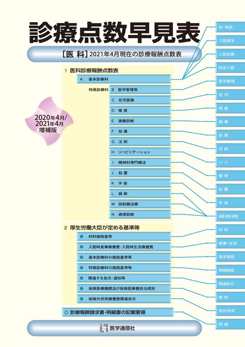 診療点数早見表 2021年4月増補版
