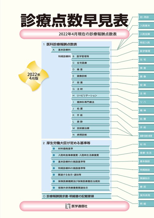 診療点数早見表 2022年4月版