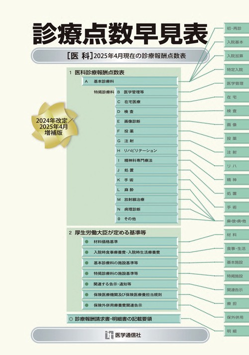 診療点数早見表 2025年4月増補版
