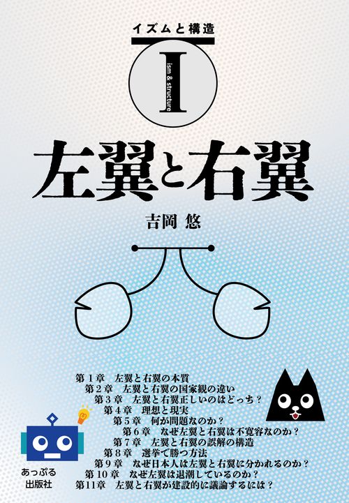 左翼と右翼 Ⅰ