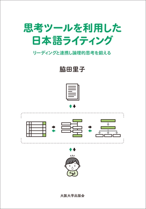 思考ツールを利用した日本語ライティング