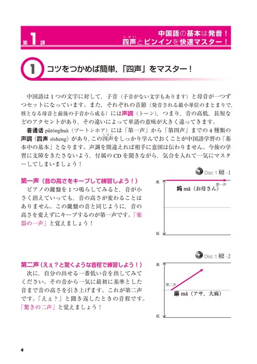 快速マスター中国語