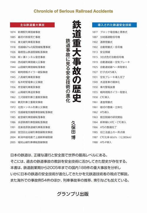 鉄道重大事故の歴史鉄道事故に見る安全技術の進化