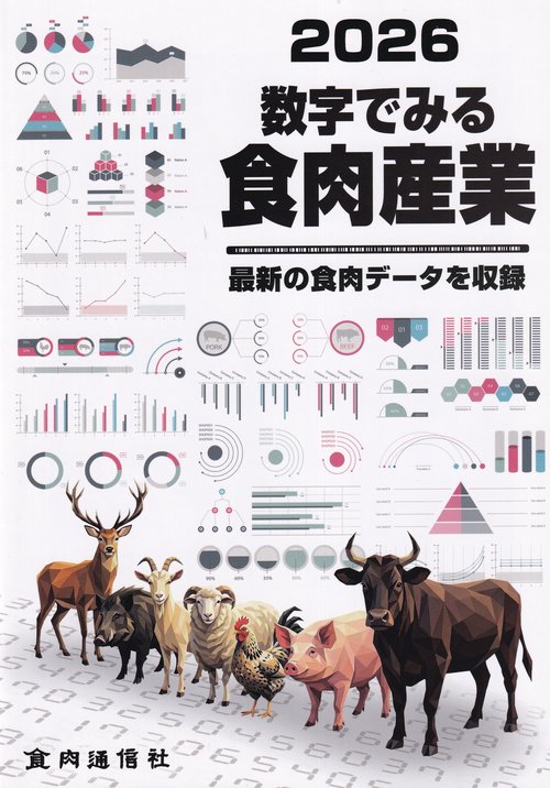 数字でみる食肉産業 2026