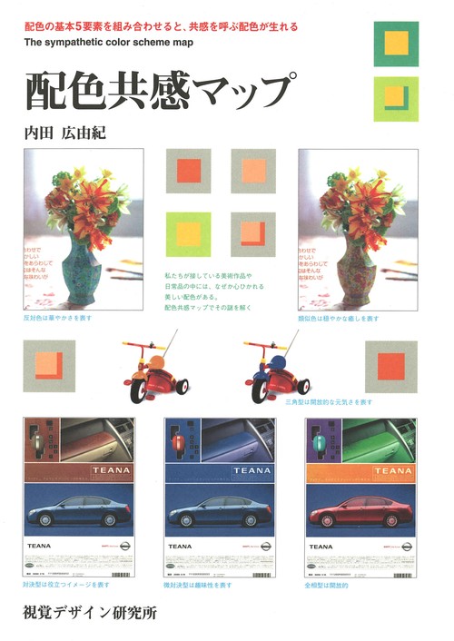 配色共感マップ