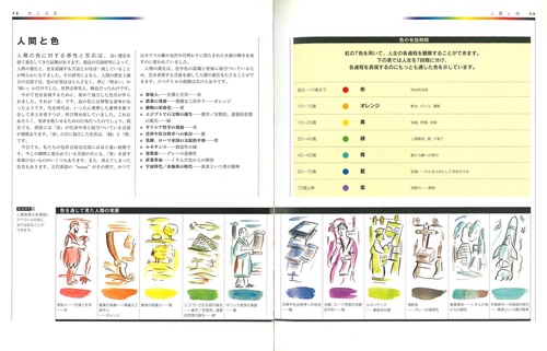 実用カラーの癒し 暮らしの中で実践できる完全ガイド 新装普及版