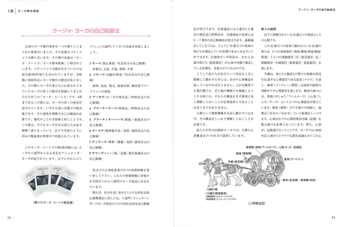 実践　ヨーガ療法
